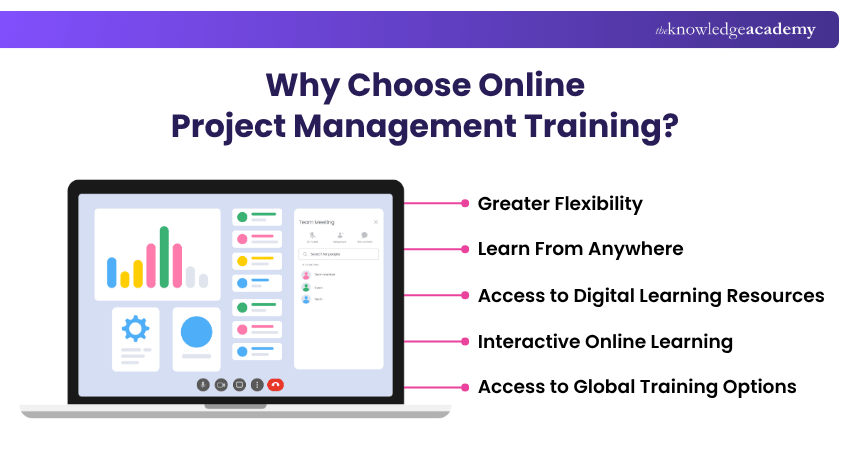 Why Choose Online Project Management Training Why Choose Online Project Management Training