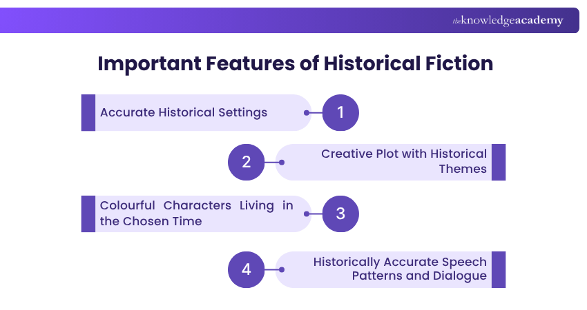 Important Features of Historical Fiction