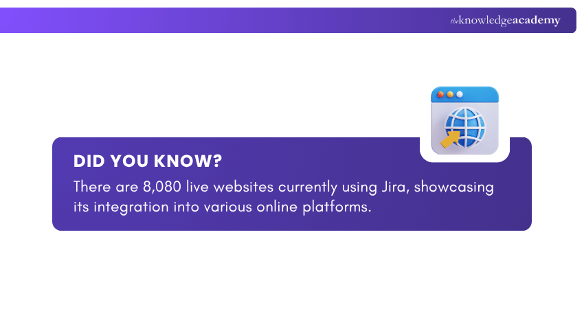 What is Jira