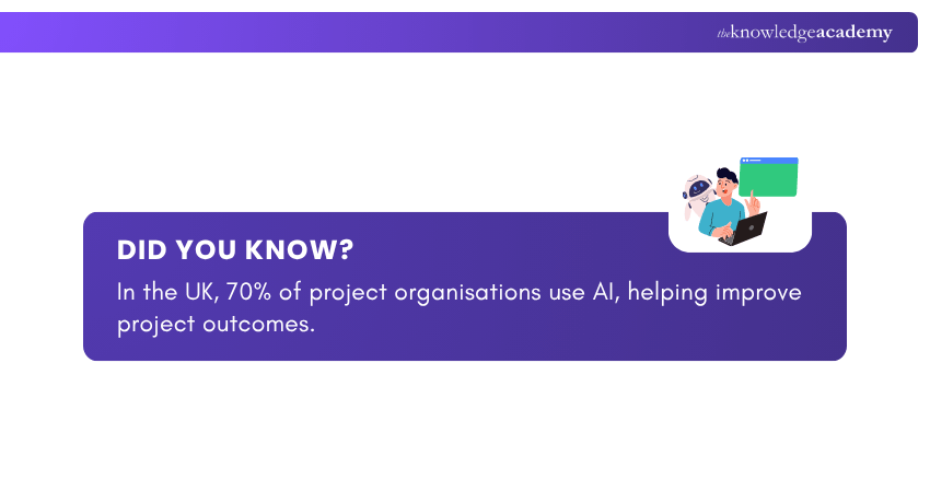 70% of Project Organisations Use AI