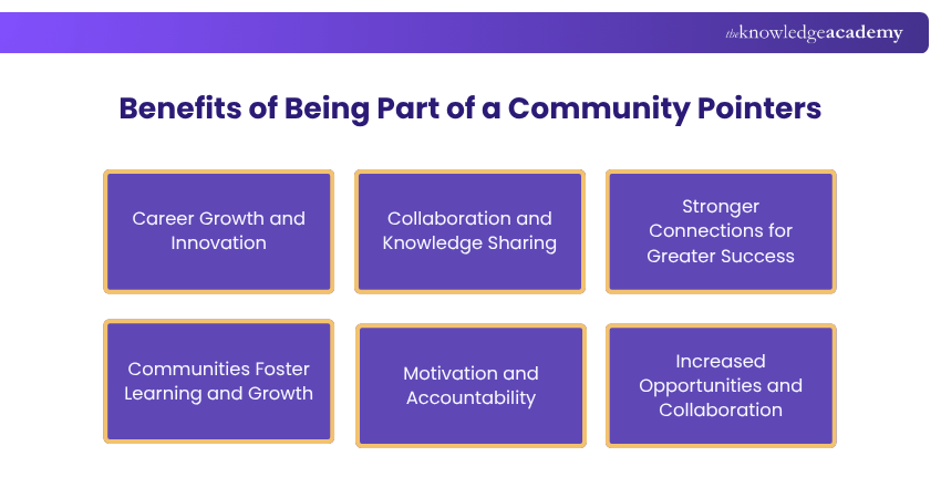 Benefits of Being Part of a Community Benefits of Being Part of a Community