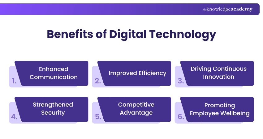 Benefits of Digital Technology Benefits of using Digital Technology