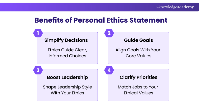 Benefits of Personal Ethics Statement Advantages of Personal Ethics Statement
