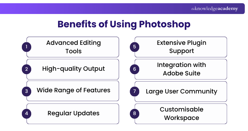 Benefits of Using Photoshop Photoshop Benefits