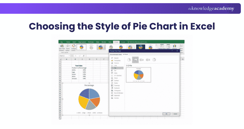 Choosing the Style of Pie Chart in Excel Choosing the Style of Pie Chart in Excel