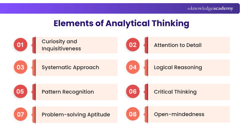 Elements of Analytical Thinking