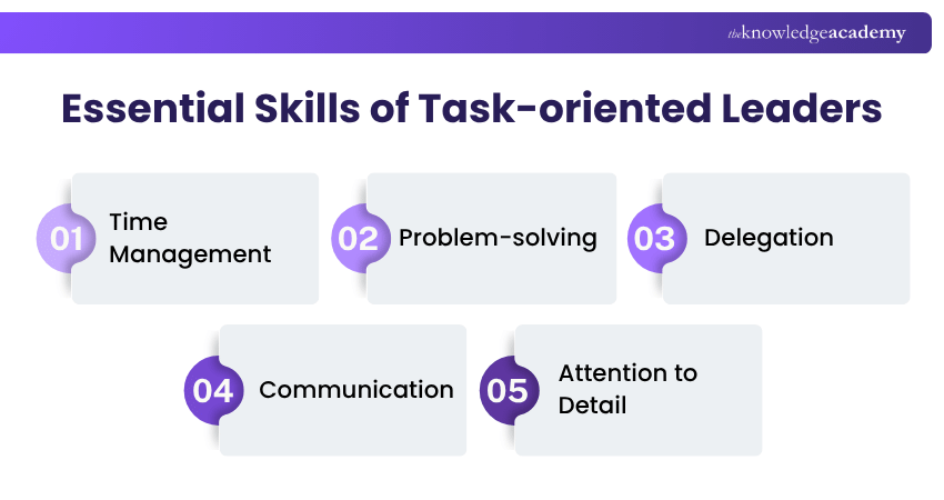 Task-oriented Leader Skills Key Skills of a Task-oriented Leader