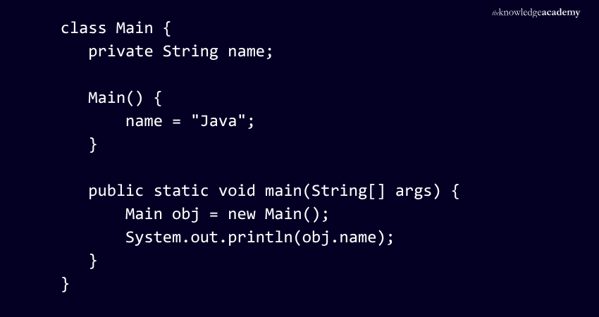 Example of a Constructor in Java Constructor in Java Example
