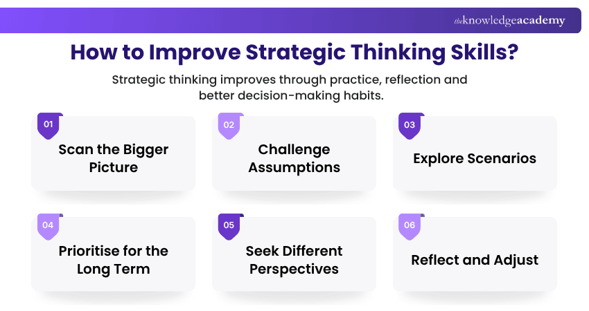 Guide to Improve Strategic Thinking Skills