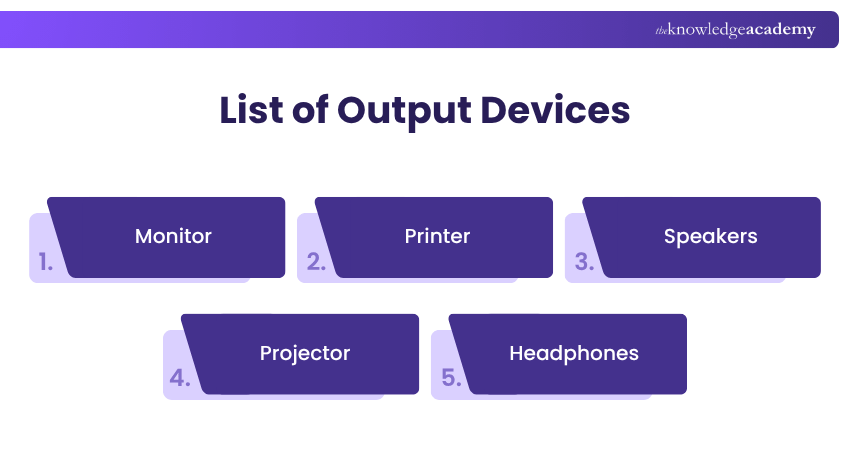List of Output Devices Different types of output devices