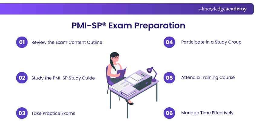 PMI SP Exam Preparation How to Prepare for PMI SP Exams?