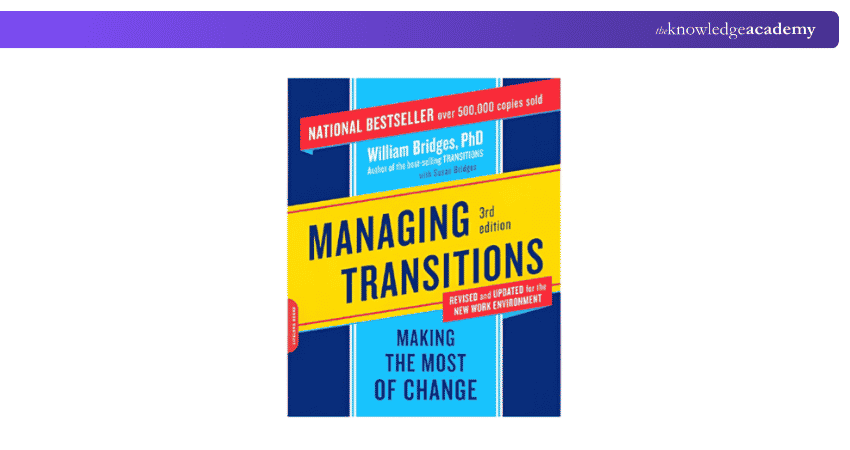 Managing Transitions: Making the Most of Change Managing Transitions: Making the Most of Change