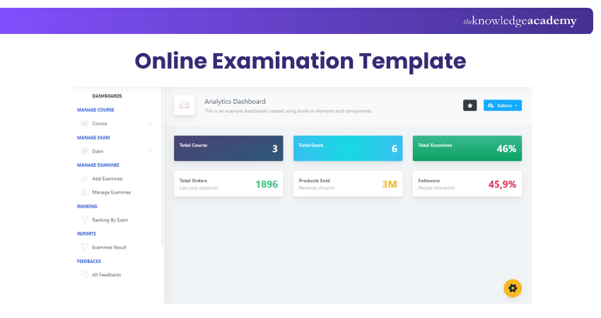 Online Examination System