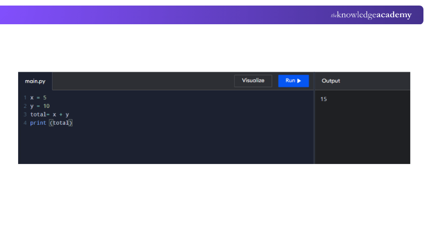 Python Variables and Expressions in Interactive Mode Exploring Variables and Expressions in Python