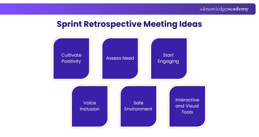 Sprint Retrospective and Ideas to incorporate