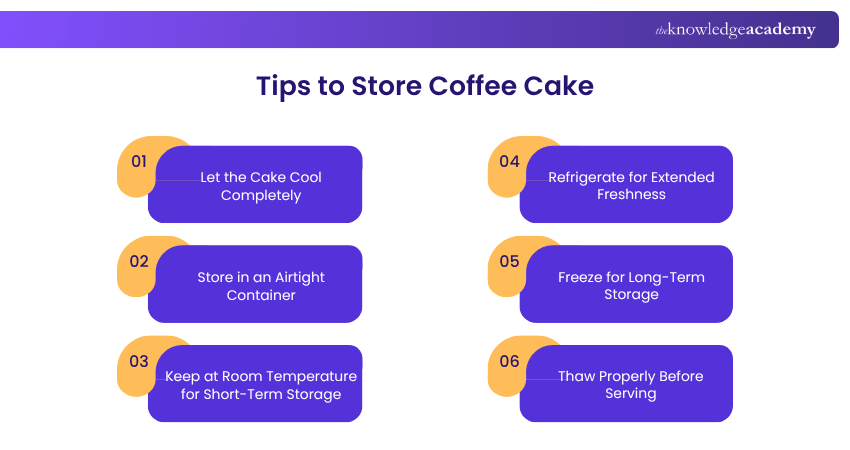 Tips to Store Coffee Cake Expert Tips to Store Coffee Cake