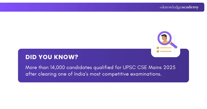 UPSC Civil Services Exam Candidate Attendance