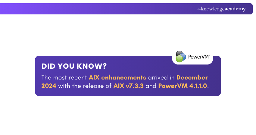 AIX Enhancements Snippet