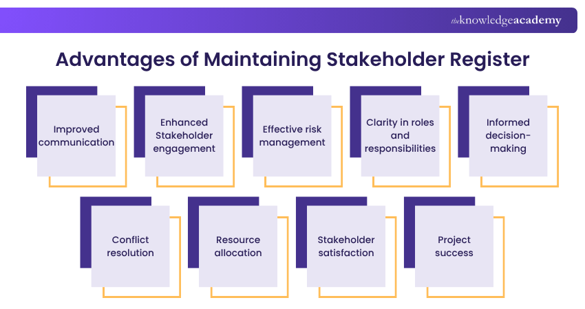 Advantages of using a Stakeholder Register