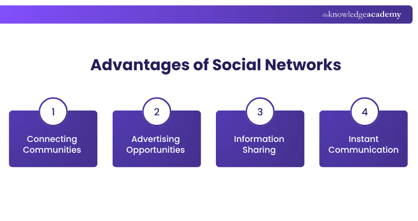 Advantages of Social Networks Advantages of Social Networks Explained