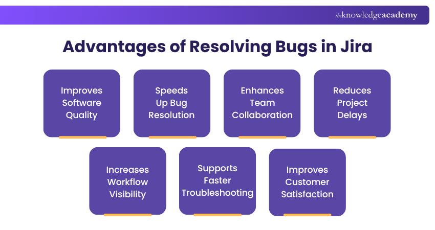 Advantages of Resolving Bugs in Jira Understanding Advantages of Resolving Bugs in Jira