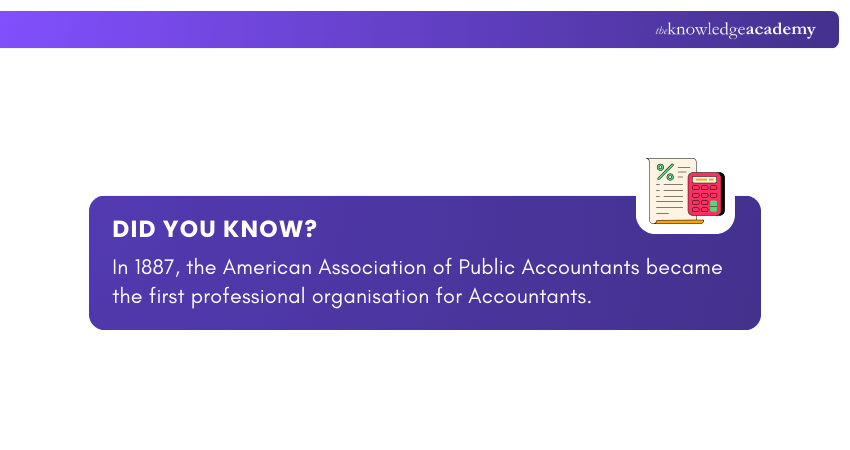 American Association of Public Accountants