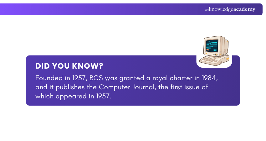 BCS Historical Facts Overview