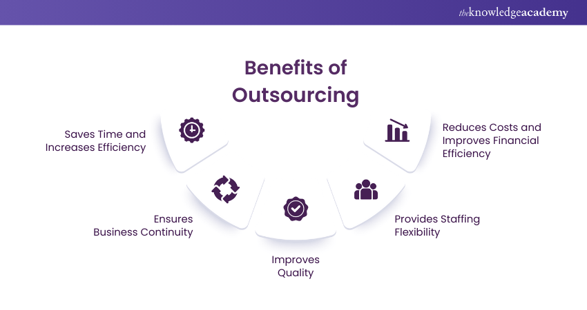 Benefits of Outsourcing