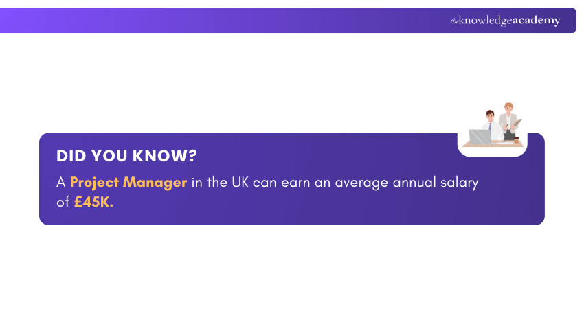 Project Manager Salary in the UK Project Manager Salary in the UK