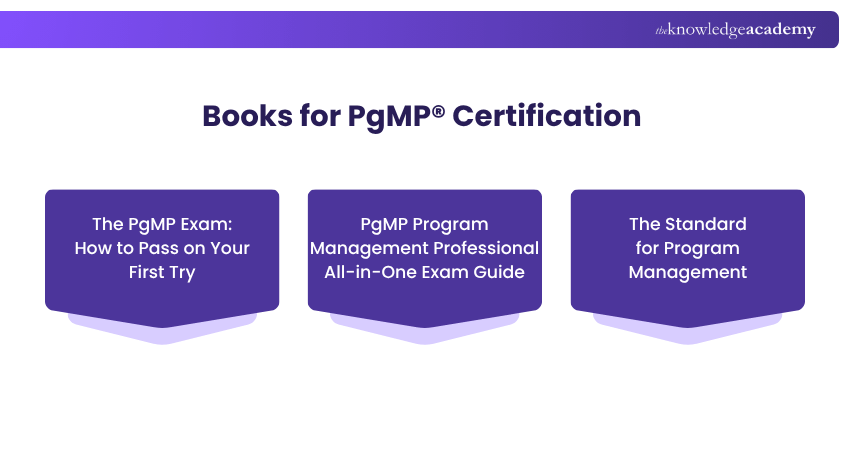 Books for PMI's PgMP Certification Books for PMI's PgMP Certification