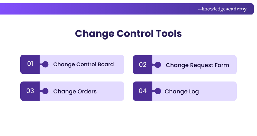 Change Control Tools Change Control Tools