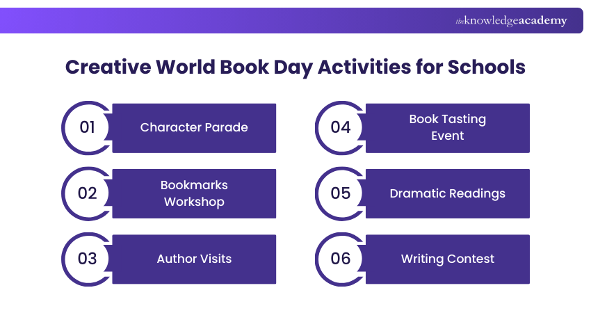 Creative World Book Day Activities for Schools