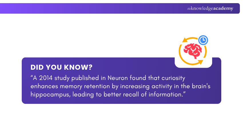 Curiosity Enhances Memory Retention and Learning