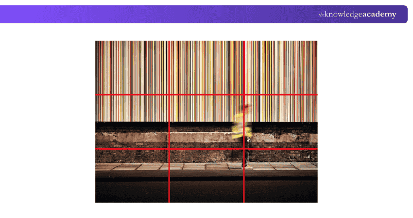 Describing the Street Photography