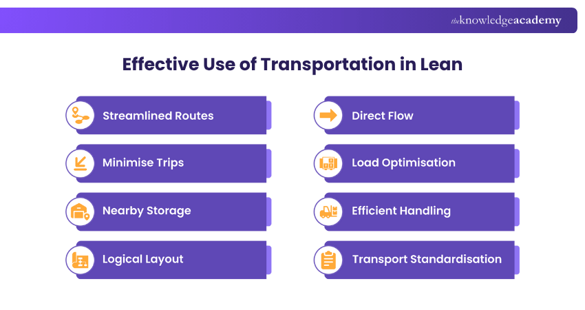 Effective Use of Transportation in Lean