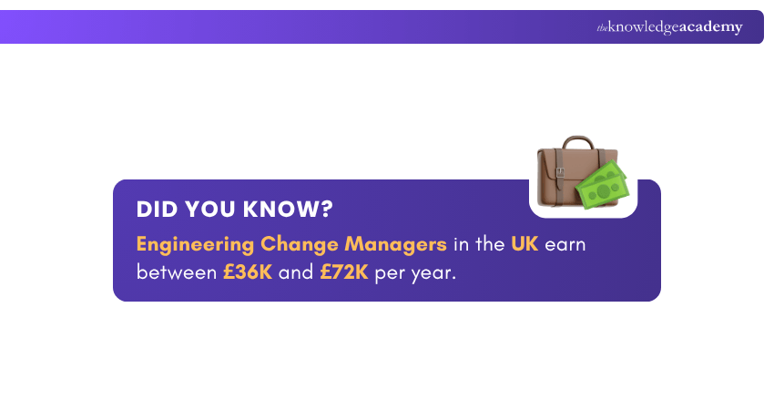 Engineering Change Managers