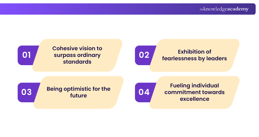 Essential Traits of Transformational Leadership Essential Traits of Transformational Leadership