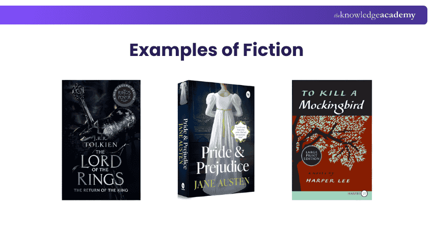 Examples of Fiction Examples of Fiction