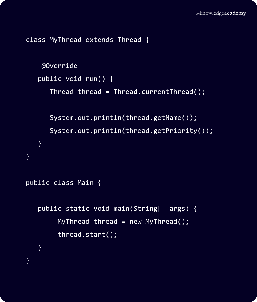 Extend Thread Extend Thread Examples