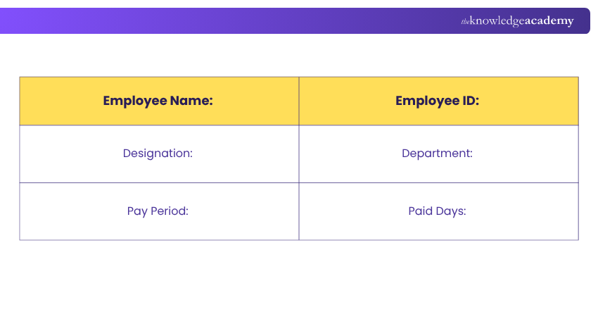Employee Details Format in Excel