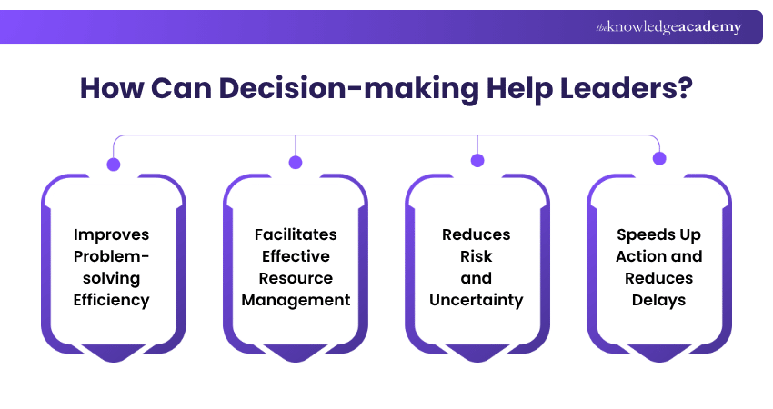 How Can Decision-making Help Leaders? Key Ways Decision-making Helps Leadership Roles