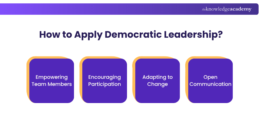 How to Apply Democratic Leadership