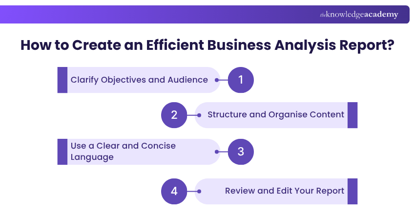 How to create an efficient Business Analysis Report