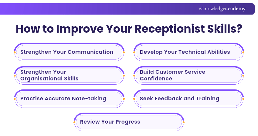 How to Improve Your Receptionist Skills Explained How to Improve Your Receptionist Skills Explained