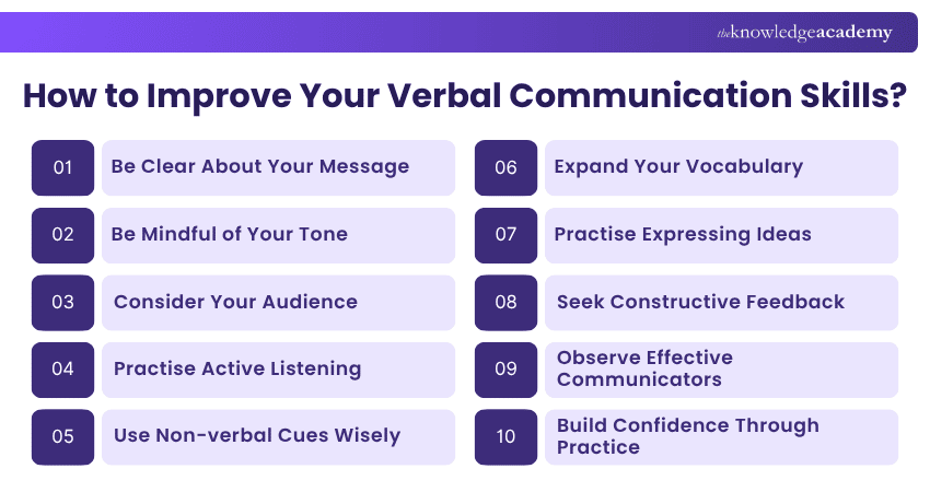 How to Improve Your Verbal Communication Skills? Improve Verbal Communication Skills