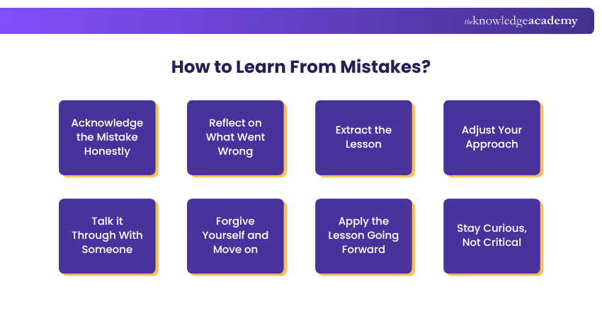 How to Learn From Mistakes