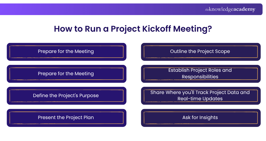 How to Run a Project Kickoff Meeting?