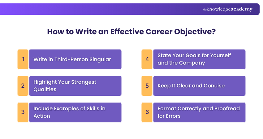 How to Write an Effective Career Objective