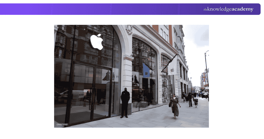 Iconic Apple Retail Store