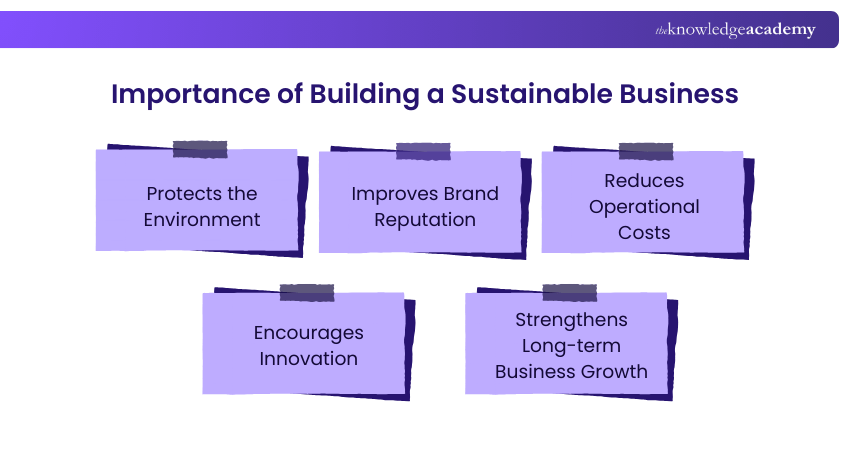 Importance of Building a Sustainable Business